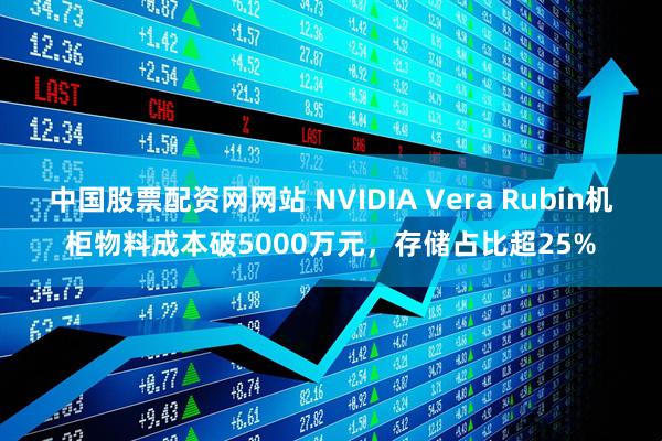 中国股票配资网网站 NVIDIA Vera Rubin机柜物料成本破5000万元，存储占比超25%